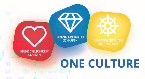 Werte-FORTYSEVEN